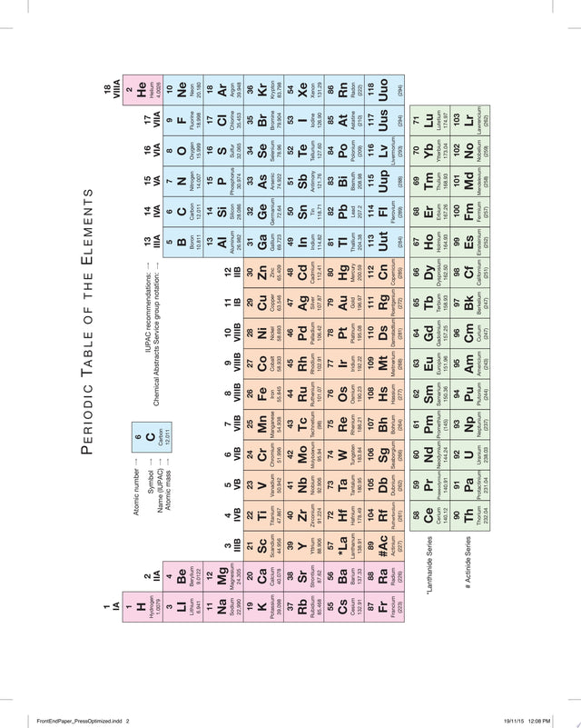 Organic Chemistry