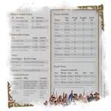 D&D World of Warcraft - Dungeon Masters Screen