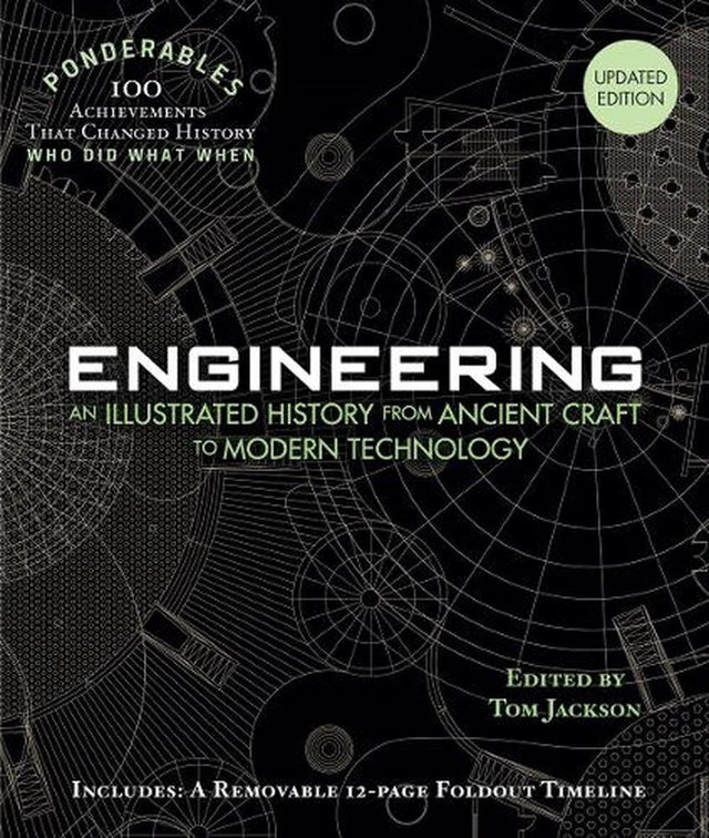 Ponderables  Engineering