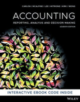 Accounting