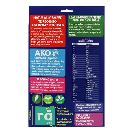Magnetic Numbers in Te Reo Māori (62 Pieces)
