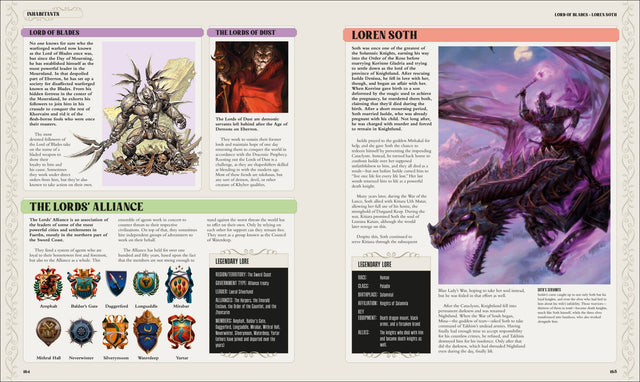 Dungeons & Dragons Encyclopedia