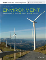 Environment