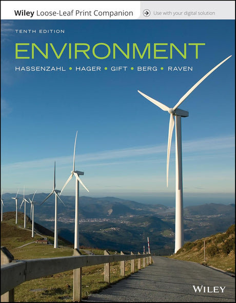 Environment