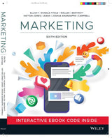 Marketing