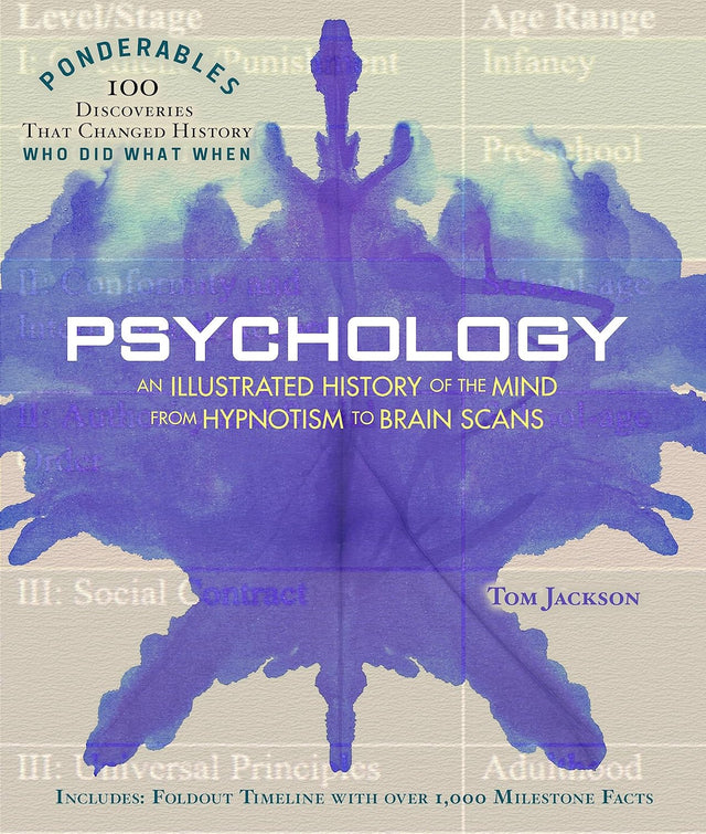 Psychology - Ponderables