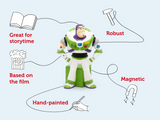 tonies: Disney Pixar Toy Story 2 - Buzz Lightyear Tonie Audio Character