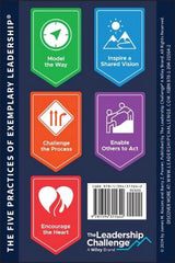 LPI: Leadership Practices Inventory Reminder Card, 5th Revised Edition